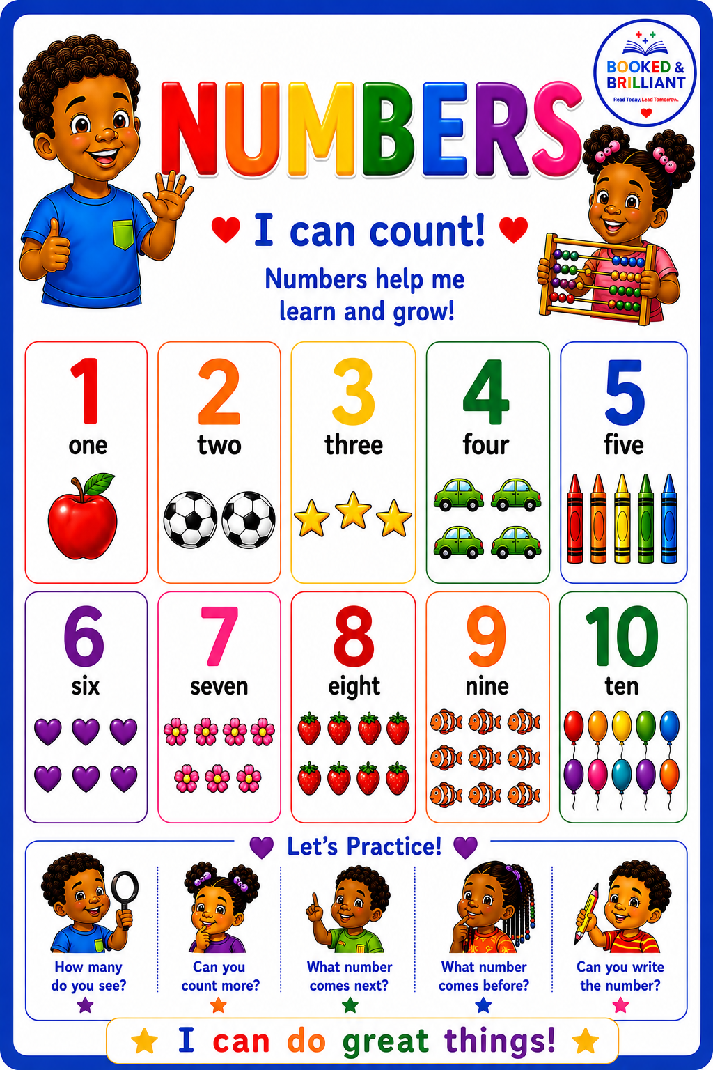 Numbers 1–10 Learning Poster